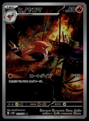 Descriptive image text